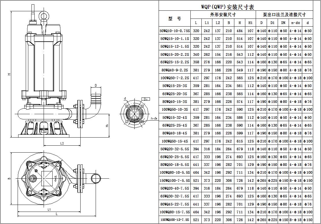 25QWP8-22-1.1不銹鋼潛水排污泵外形尺寸